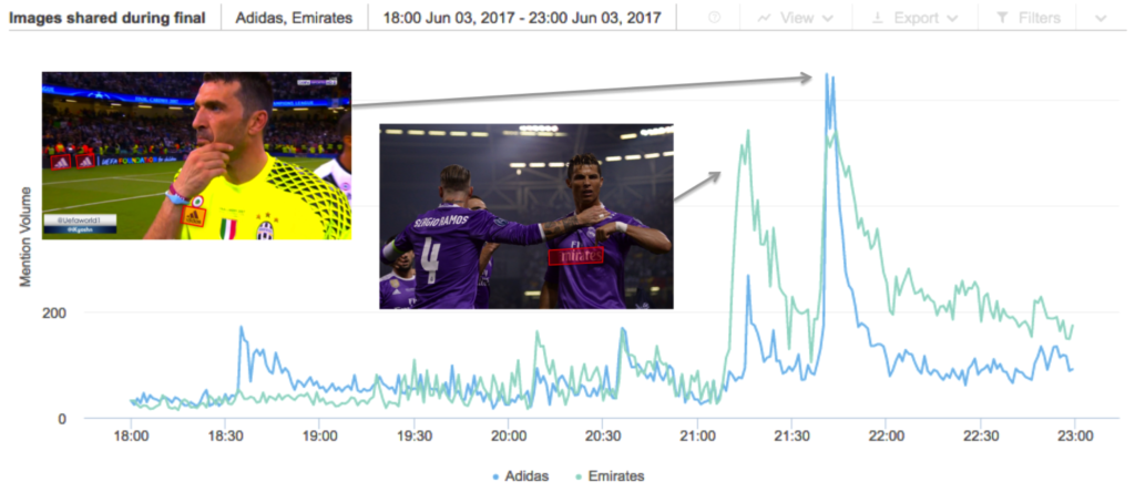 image-insights-1024x444